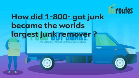Who started 1800 got junk